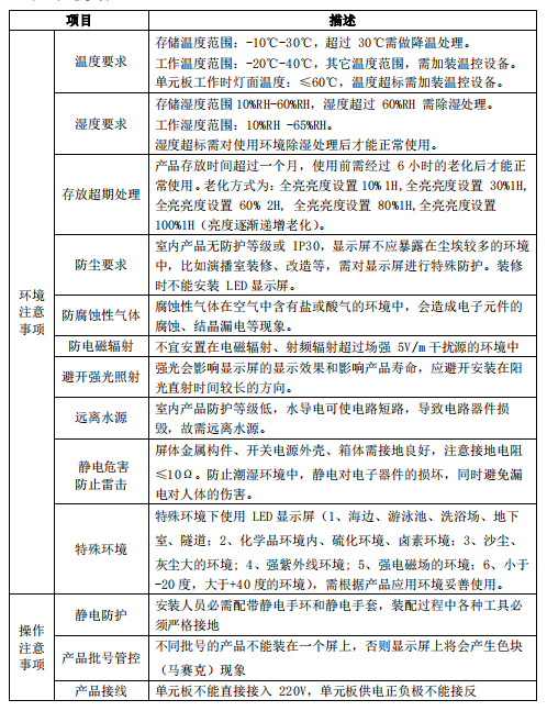 常规室内外模组(图4)