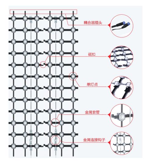 共型屏(图5)